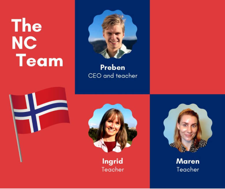 Norwegian community Team